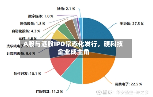 A股与港股IPO常态化发行，硬科技企业成主角