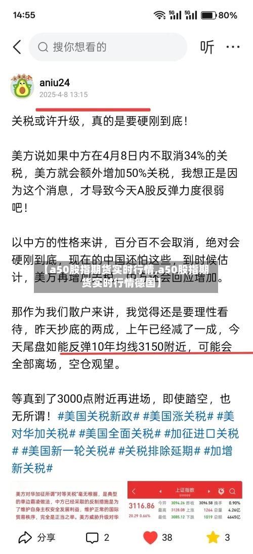 【a50股指期货实时行情,a50股指期货实时行情德国】
