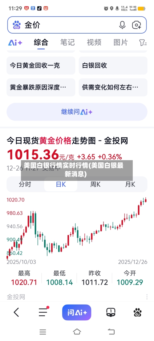 美国白银行情实时行情(美国白银最新消息)