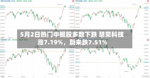 5月2日热门中概股多数下跌 慧荣科技涨7.19%，蔚来跌7.51%-第3张图片