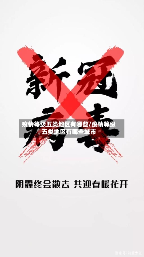 疫情等级五类地区有哪些/疫情等级五类地区有哪些城市