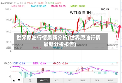世界原油行情最新分析(世界原油行情最新分析报告)