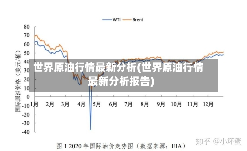 世界原油行情最新分析(世界原油行情最新分析报告)-第2张图片