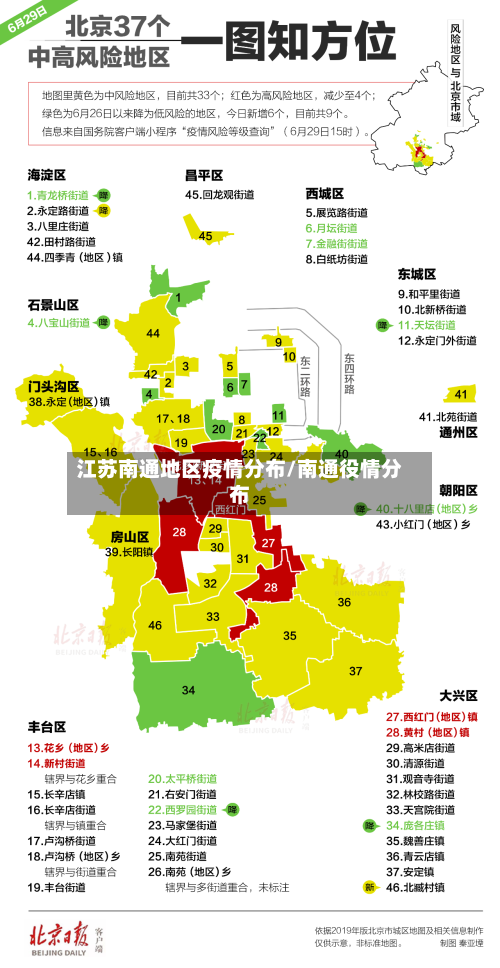 江苏南通地区疫情分布/南通役情分布