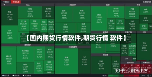【国内期货行情软件,期货行情 软件】