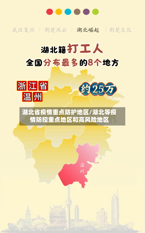 湖北省疫情重点防护地区/湖北等疫情防控重点地区和高风险地区-第2张图片