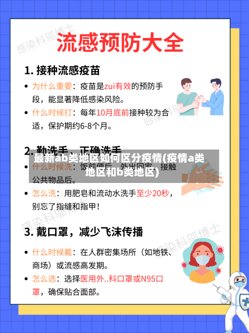 最新ab类地区如何区分疫情(疫情a类地区和b类地区)