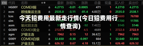 今天铅费用最新走行情(今日铅费用行情查询)