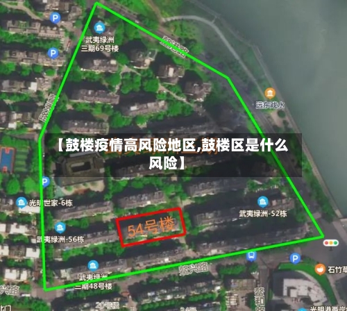 【鼓楼疫情高风险地区,鼓楼区是什么风险】