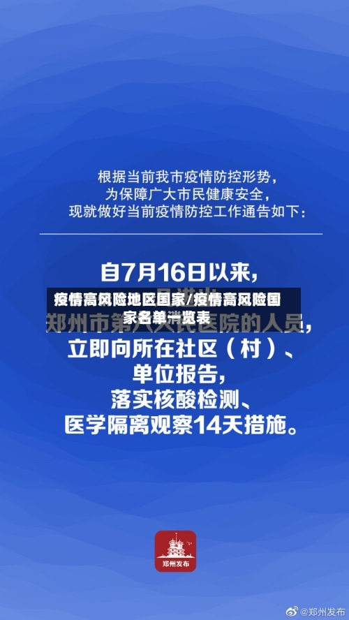 疫情高风险地区国家/疫情高风险国家名单一览表