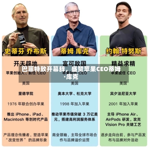 巴菲特致开幕辞，盛赞苹果CEO蒂姆·库克