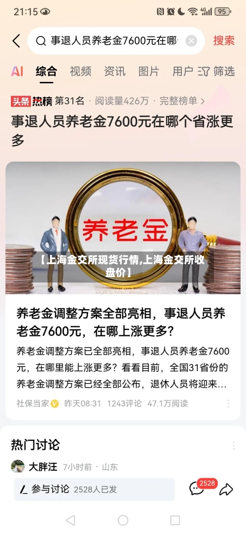 【上海金交所现货行情,上海金交所收盘价】