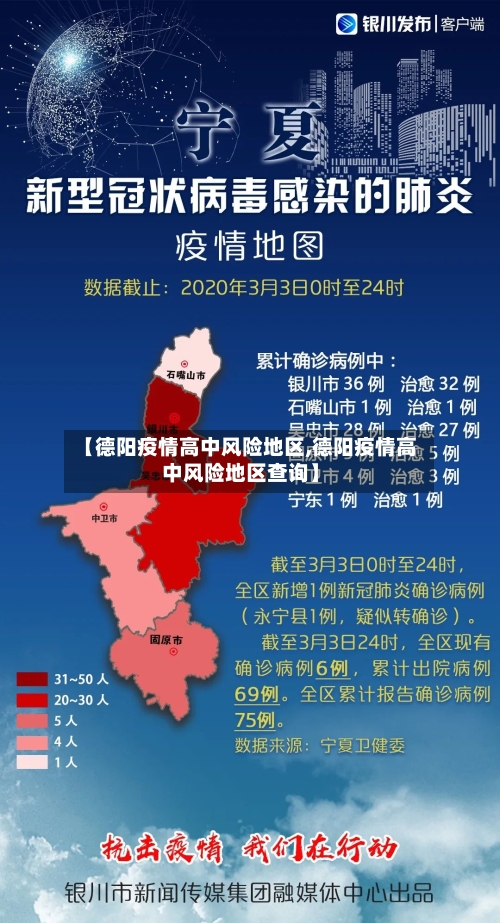 【德阳疫情高中风险地区,德阳疫情高中风险地区查询】
