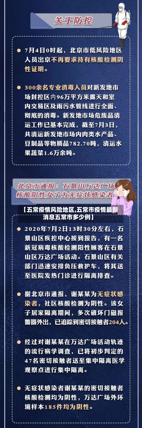 【五常疫情风险地区,五常市疫情最新消息五常市多少例】