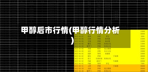 甲醇后市行情(甲醇行情分析)