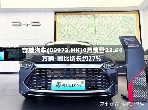 奇瑞汽车(09973.HK)4月销量23.64万辆  同比增长约27%