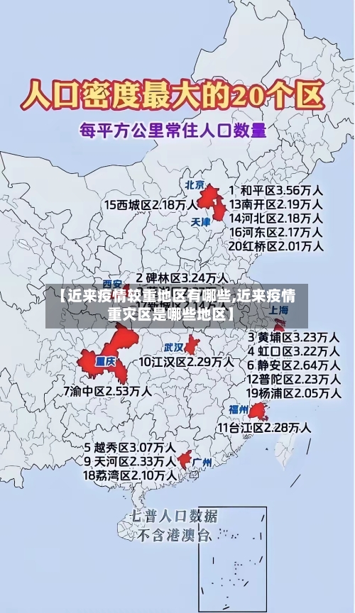 【近来疫情较重地区有哪些,近来疫情重灾区是哪些地区】