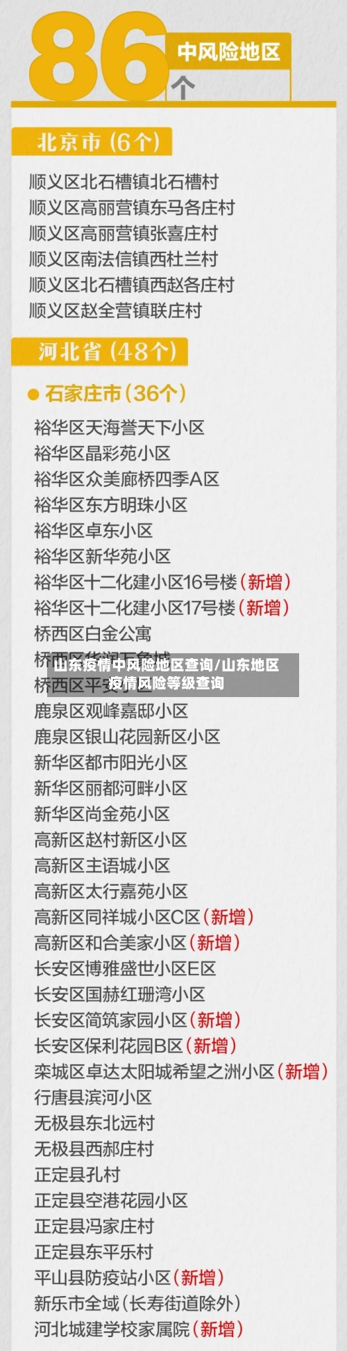 山东疫情中风险地区查询/山东地区疫情风险等级查询