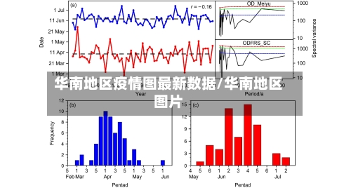 华南地区疫情图最新数据/华南地区图片