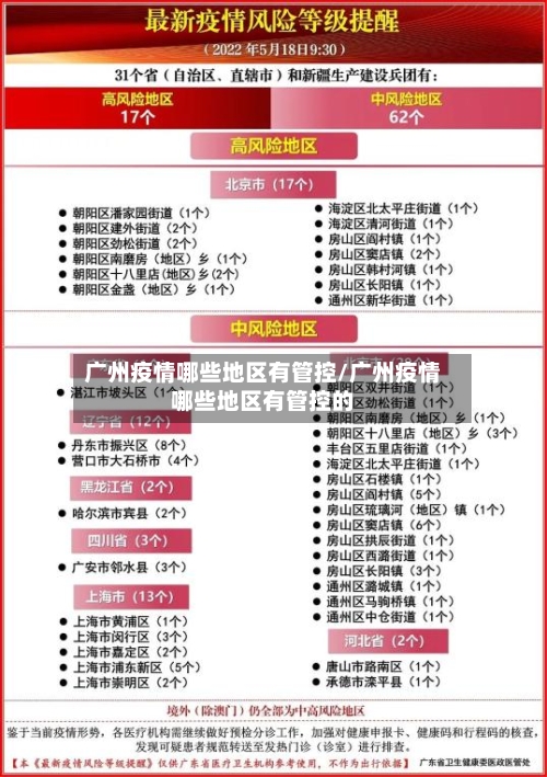 广州疫情哪些地区有管控/广州疫情哪些地区有管控的