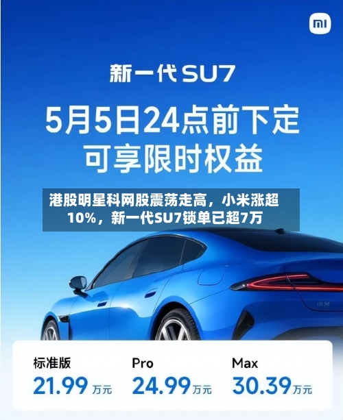 港股明星科网股震荡走高，小米涨超10%	，新一代SU7锁单已超7万-第2张图片