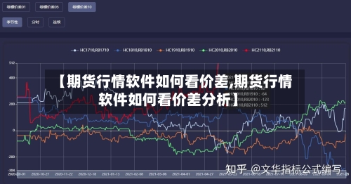 【期货行情软件如何看价差,期货行情软件如何看价差分析】