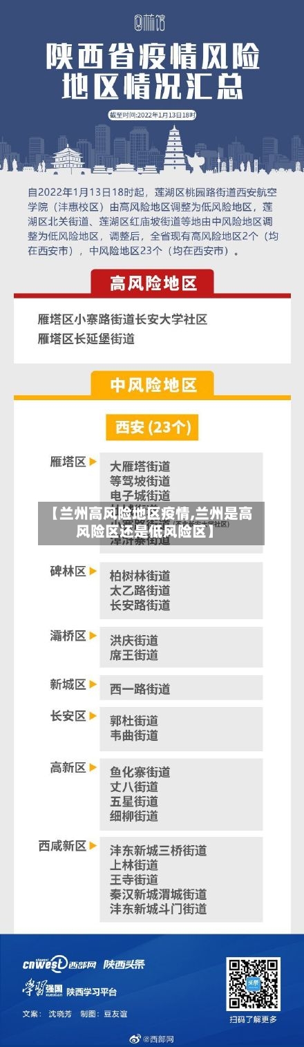 【兰州高风险地区疫情,兰州是高风险区还是低风险区】