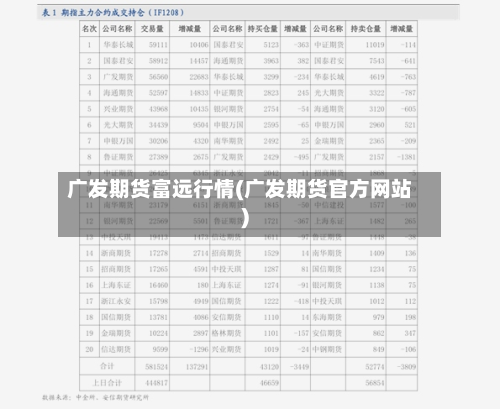 广发期货富远行情(广发期货官方网站)-第2张图片