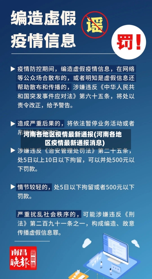 河南各地区疫情最新通报(河南各地区疫情最新通报消息)