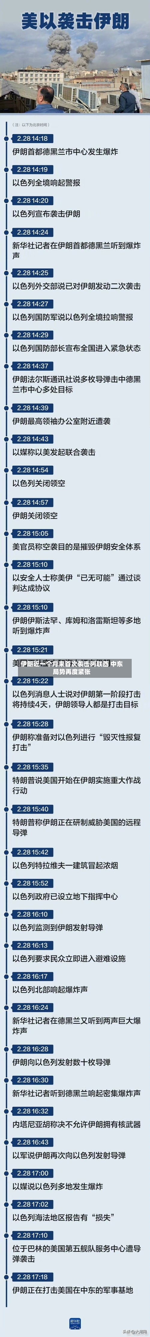 伊朗近一个月来首次袭击阿联酋 中东局势再度紧张
