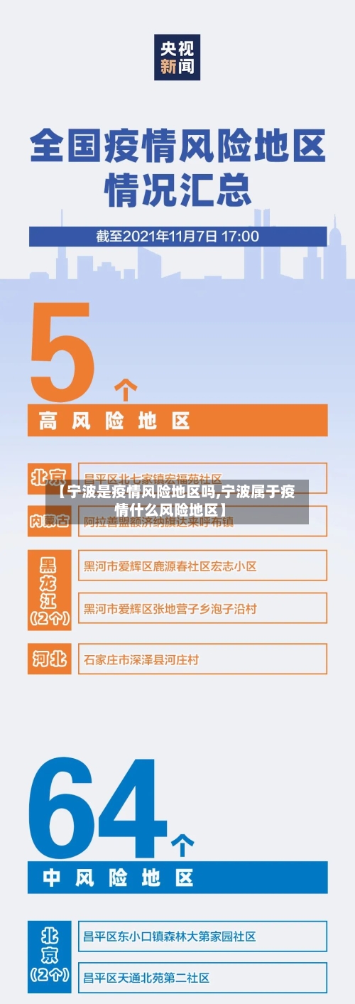 【宁波是疫情风险地区吗,宁波属于疫情什么风险地区】