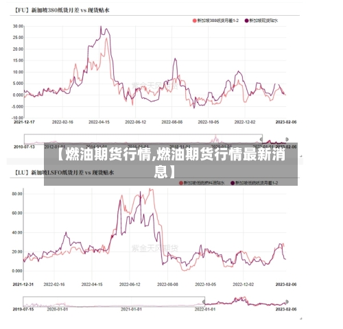 【燃油期货行情,燃油期货行情最新消息】