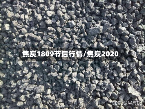 焦炭1809节后行情/焦炭2020