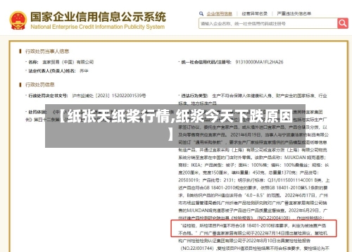【纸张天纸桨行情,纸浆今天下跌原因】-第2张图片