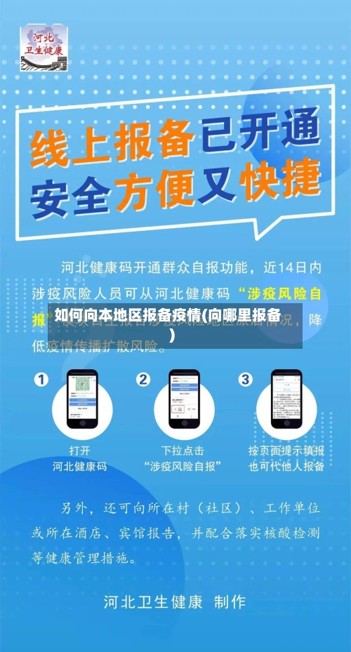 如何向本地区报备疫情(向哪里报备)