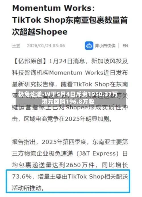极兔速递-W于5月4日斥资1950.37万港元回购196.8万股