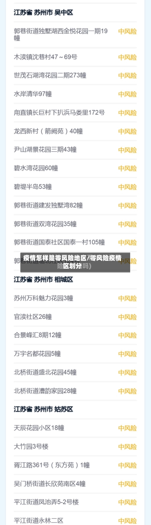 疫情怎样是零风险地区/零风险疫情区划分