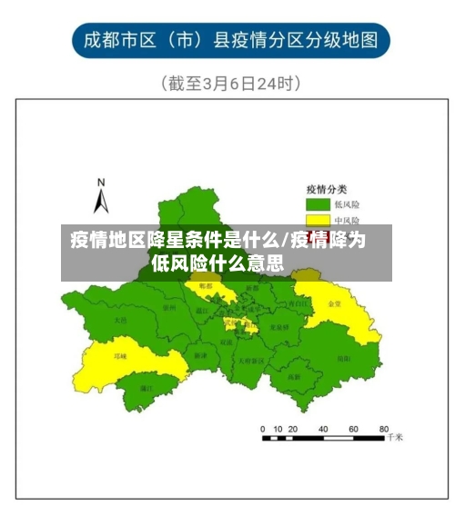 疫情地区降星条件是什么/疫情降为低风险什么意思-第2张图片