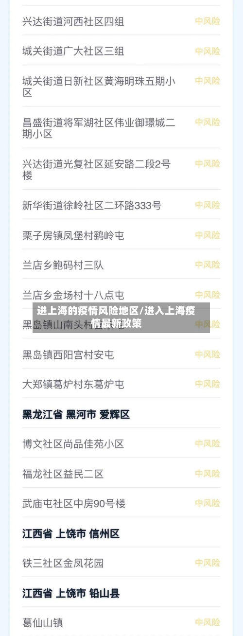 进上海的疫情风险地区/进入上海疫情最新政策-第3张图片