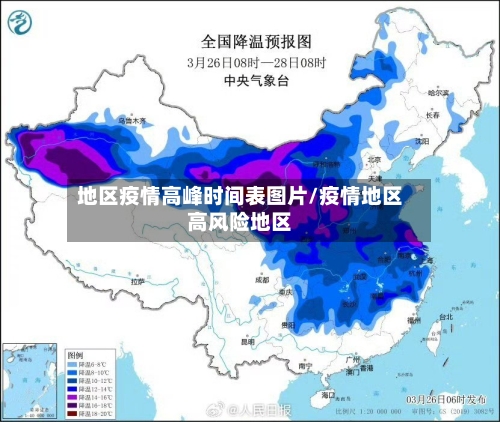 地区疫情高峰时间表图片/疫情地区高风险地区-第2张图片