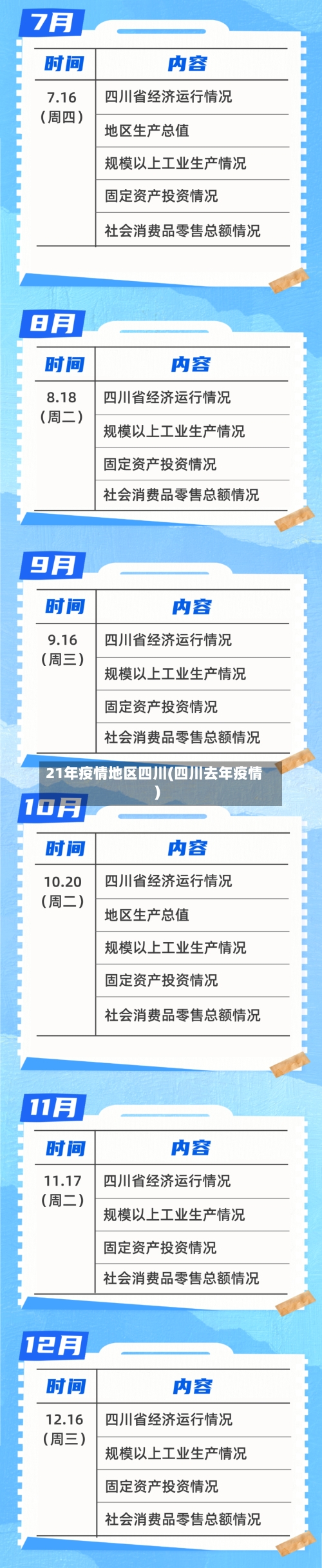 21年疫情地区四川(四川去年疫情)