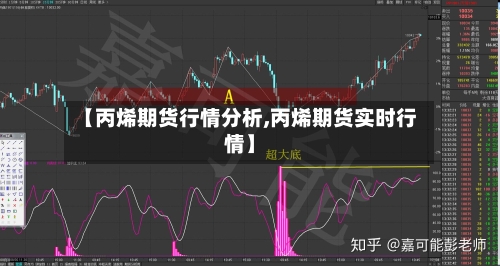 【丙烯期货行情分析,丙烯期货实时行情】