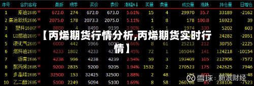 【丙烯期货行情分析,丙烯期货实时行情】-第2张图片