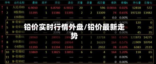 铅价实时行情外盘/铅价最新走势