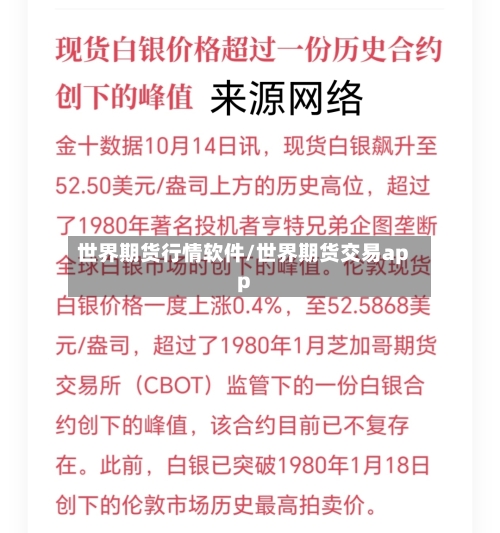 世界期货行情软件/世界期货交易app