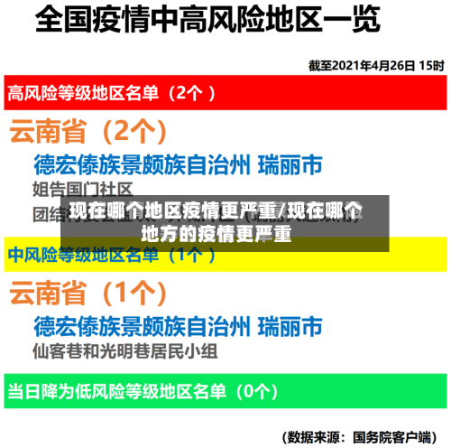 现在哪个地区疫情更严重/现在哪个地方的疫情更严重