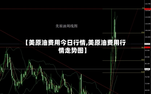 【美原油费用今日行情,美原油费用行情走势图】-第3张图片
