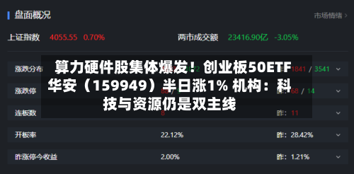 算力硬件股集体爆发！创业板50ETF华安（159949）半日涨1% 机构：科技与资源仍是双主线-第2张图片