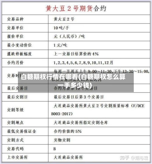 白糖期权行情在哪看(白糖期权怎么算一手多少钱)
