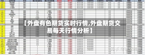 【外盘有色期货实时行情,外盘期货交易每天行情分析】-第2张图片